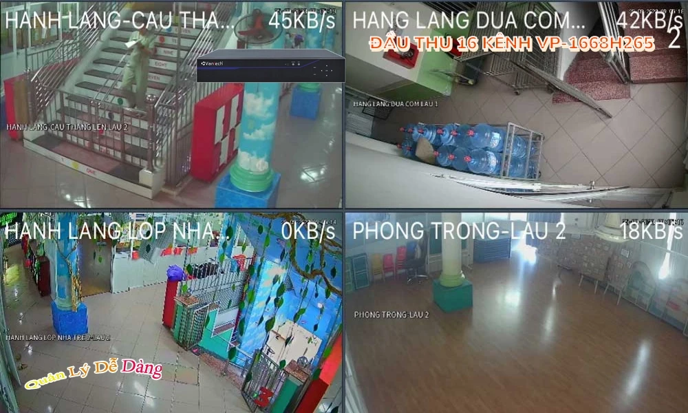 Đầu Thu VP-1668H265 VanTech