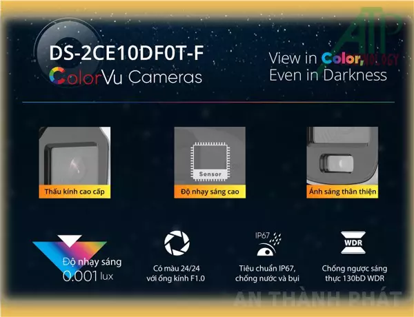 CAMERA HIKVISION DS 2CE10DF0T F